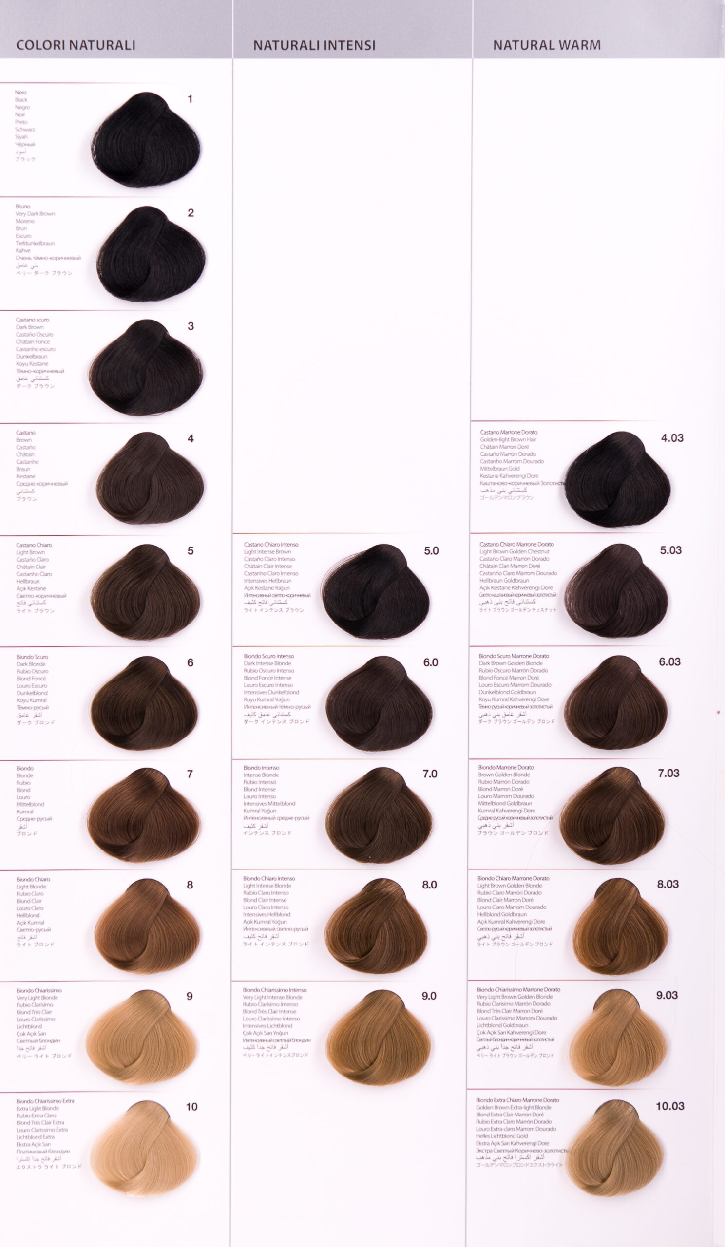 MyColor Colour Cream 100ml - obrazek 2