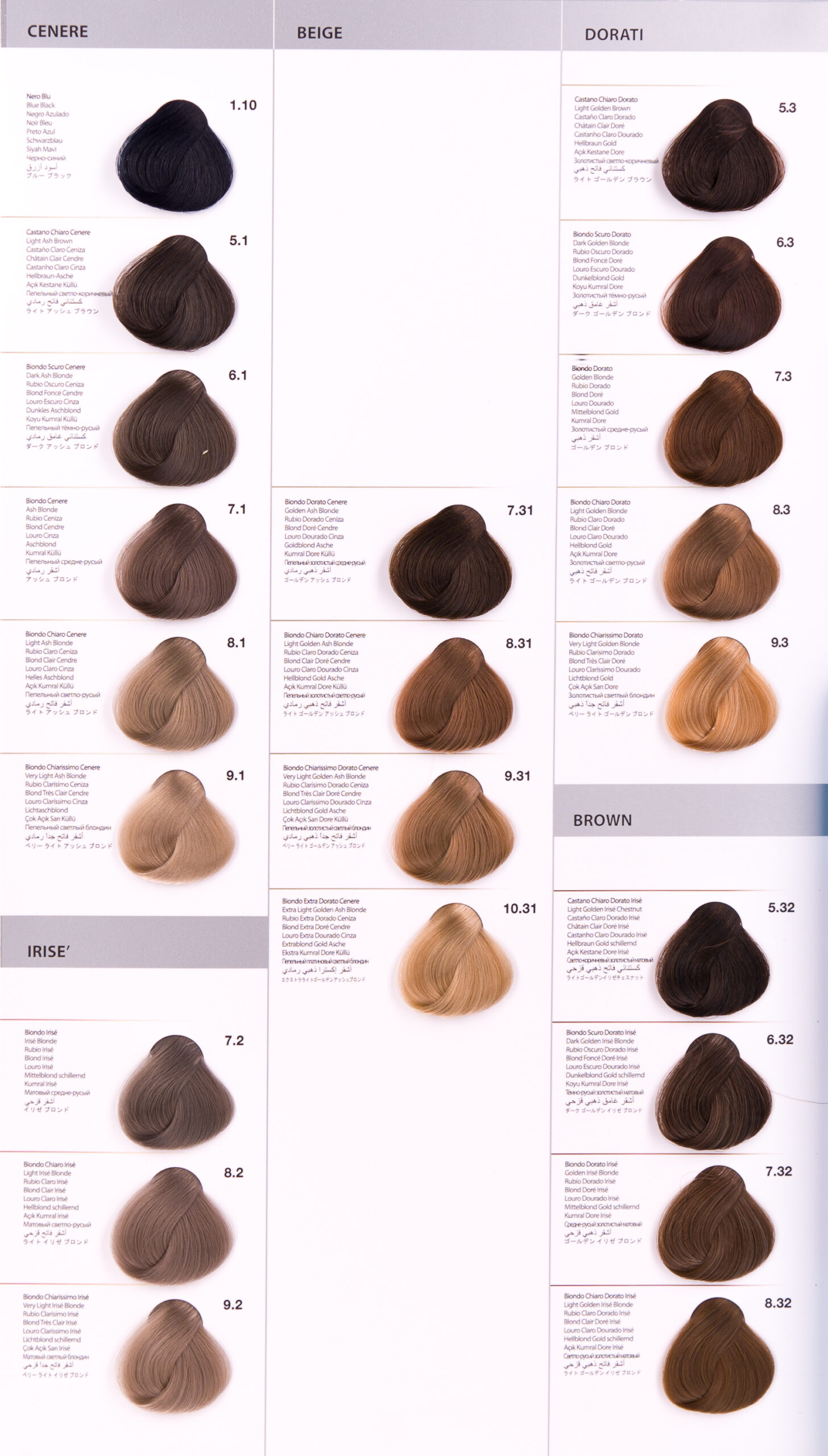 MyColor Colour Cream 100ml - obrazek 3