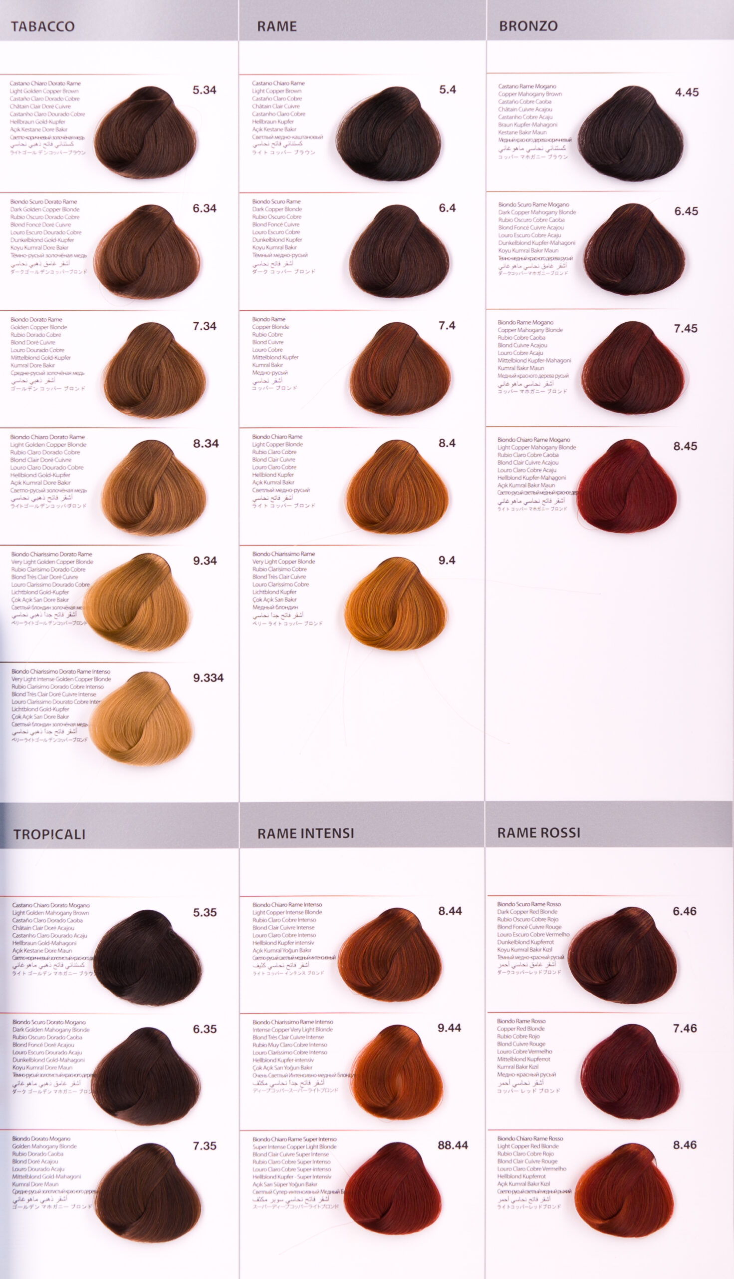 MyColor Colour Cream 100ml - obrazek 4