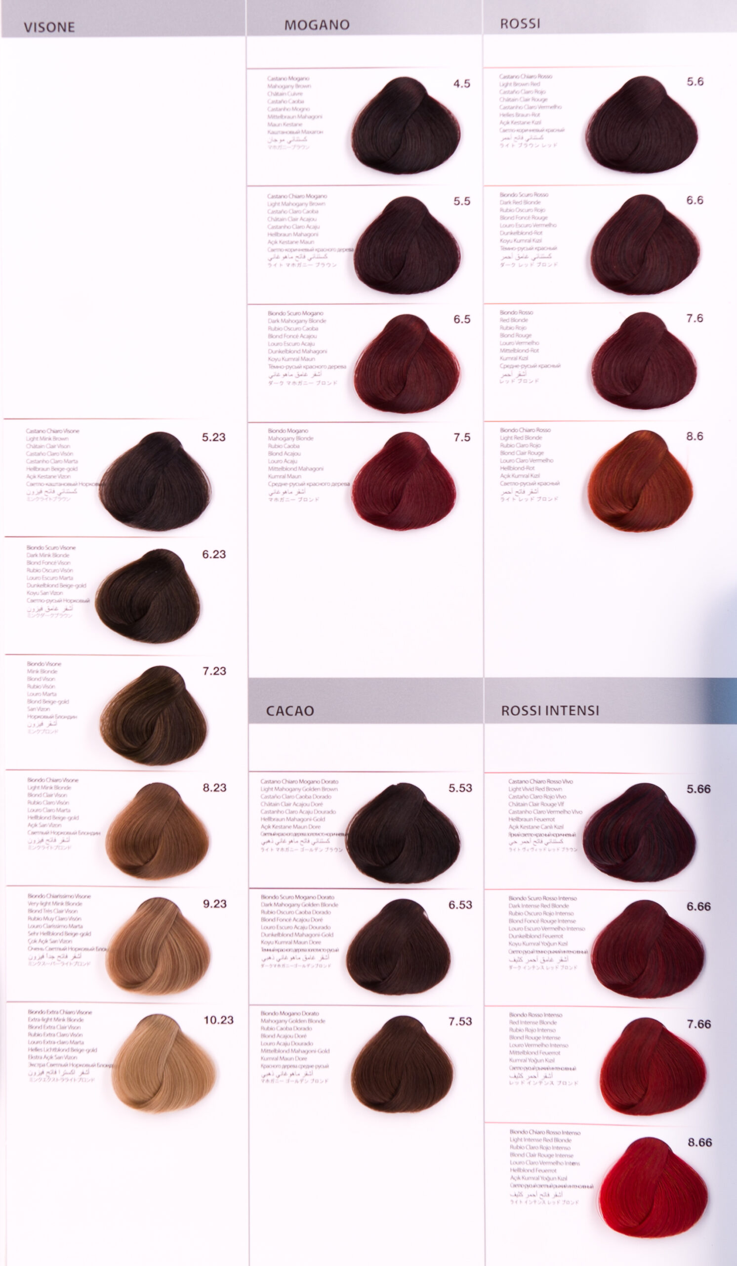 MyColor Colour Cream 100ml - obrazek 5